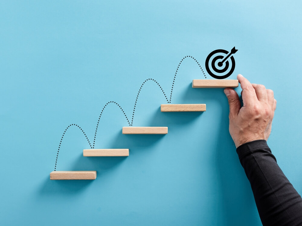 goal setting